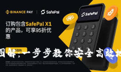 燃气灶拆卸图解：一步步教你安全高效地处理燃气灶