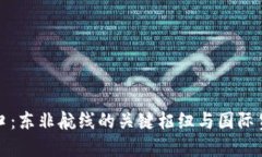 坎帕拉港口：东非航线的关键枢纽与国际贸易的