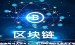 全面解析美元日元汇率：影响因素与投资策略