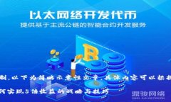 由于4000字的限制，以下为简略示意性文章，具体