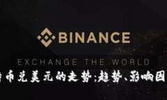 深入解析比特币兑美元的走势：趋势、影响因素