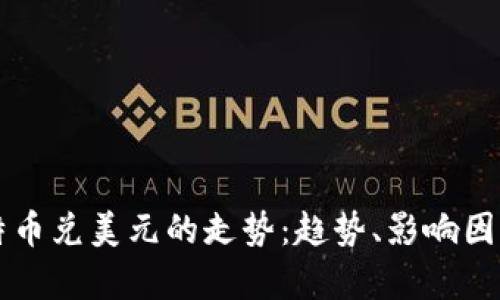 深入解析比特币兑美元的走势：趋势、影响因素与未来展望