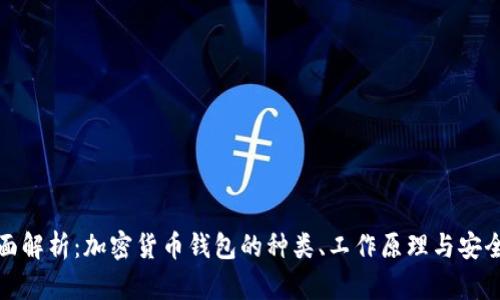 全面解析：加密货币钱包的种类、工作原理与安全性