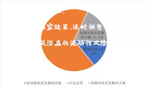   以太坊价格动态与未来趋势分析：如何把握投资机会？ / 
 guanjianci 以太坊, 价格趋势, 加密货币, 投资机会 /guanjianci 

以太坊（Ethereum）作为全球第二大加密货币，自2015年上线以来经历了巨大的发展和变化。它不仅仅是一种数字货币，更是一个多功能的区块链平台，支持智能合约和去中心化应用（DApps）。以太坊的价格波动，一直以来都是投资者和市场观察者关注的热点。本文将详细分析以太坊的价格动态、其影响因素及未来的趋势，帮助您更好地把握投资机会。

以太坊当前价格概况
截至2023年10月，以太坊的最新价格为XXX美元（具体价格请根据实时数据查询），该价格显示出其在近期市场中的波动情况。随着加密市场整体的起伏，以太坊的价格同样受到了各种因素的影响，包括市场需求、技术更新、投资者情绪和全球经济局势。

影响以太坊价格的主要因素
1. **市场需求与供应**：以太坊的价格首先受到市场需求与供应的影响。随着越来越多的企业和开发者开始采用以太坊作为其区块链解决方案，需求自然会上升，从而推高价格。而当市场上流通的以太坊数量增加时，供应增大，价格可能会下降。

2. **技术更新与协议升级**：以太坊2.0的推出是一个重要的里程碑。它引入了权益证明（Proof of Stake）机制，这种机制可以提升网络的安全性和效率，吸引了更多的投资者。另一方面，如果技术上出现问题或升级延误，会对价格产生负面影响。

3. **法规与政策环境**：各国监管机构对加密货币的态度也会对以太坊的价格产生影响。一些国家的监管政策可能会经历变化，导致市场的不确定性，影响投资者的决策。

4. **宏观经济因素**：全球经济形势也不可忽视。经济衰退、通货膨胀或金融危机等都会对投资者的风险偏好产生重大影响，从而影响以太坊及其他加密货币的价格。

以太坊的未来趋势
尽管以太坊的价格波动性较大，但从长期来看，未来仍然存在许多乐观的趋势。以下是几个可能推动以太坊价格上涨的因素：

1. **去中心化金融（DeFi）的发展**：DeFi是一种运用区块链技术提供金融服务的方式，越来越多的金融产品构建在以太坊网络上。这种金融生态系统的扩展无疑会提升以太坊的需求，进而推动其价格上涨。

2. **非同质化代币（NFT）的流行**：NFT的兴起为以太坊带来了新的使用场景。许多知名的艺术家、品牌等选择使用以太坊作为NFT发行平台，这也为其带来了大量的用户和资金。

3. **传统金融的介入**：越来越多的机构投资者开始关注加密货币市场。大型金融机构、养老金基金的进入可能会给以太坊及整个市场带来巨大的资本流入。

4. **公众认知度提升**：有越来越多的人开始认识到区块链技术及加密货币的潜力，公众认知度的提高将促进以太坊的普及，从而影响其价格上涨。

如何把握以太坊的投资机会
投资以太坊是一个需要仔细考量的过程。以下是一些实用的投资建议：

1. **研究和分析市场趋势**：投资者需要定期关注以太坊的新闻、市场动态和相关评级，以便及时调整投资策略。

2. **分散投资风险**：不要将所有资金投入以太坊，考虑分散投资于其他加密货币或资产，以降低风险。

3. **制定合理的投资计划**：设立清晰的目标和止损点，理性投资并避免因市场情绪波动而做出不理智的决策。

4. **保持学习态度**：加密货币市场变化迅速，投资者应不断学习新的知识和技能，以适应市场的进展。

相关问题及其深入分析

问1：以太坊与比特币有何主要区别？

以太坊与比特币的对比
以太坊与比特币是两种最为知名的加密货币，但它们在设计目标、技术架构和应用场景上存在着显著的差异。

1. **目的与定位**：比特币被设计为一种数字货币，旨在实现去中心化的货币功能，作为传统货币的替代品。而以太坊则更倾向于成为一个去中心化的应用平台，允许开发者创建智能合约和DApps，其目标远超仅仅作为一种货币。

2. **技术架构**：比特币使用工作量证明（Proof of Work）机制，通过矿工竞争解决复杂的数学问题来维护网络安全。而以太坊则正逐步转向权益证明（Proof of Stake），在这种机制下，持有以太币的用户可以通过质押代币获得网络的维护权。

3. **交易速度和成本**：以太坊的交易确认时间通常比比特币要快。同时，以太坊网络的交易费用（Gas费）也在不断变化，投资者在使用以太坊进行交易时需特别留意这一点。

4. **市场接受度**：比特币作为第一个加密货币，获得了更为广泛的市场认可和接受度，是许多个别商家愿意接受的支付方式。而以太坊则往往被视为用于创建和交易多种资产的基础平台，例如NFT和DeFi产品。

更进一步地，这两者的价值储存功能也存在差异。比特币通常被当做“数字黄金”来保存价值，而以太坊则更多被视作用于开发和投资新兴技术的工具。在选择投资对象时，了解这些差异对投资者来说是非常重要的。

问2：以太坊2.0的升级对其价格有何影响？

以太坊2.0对市场的潜在影响
以太坊2.0的推出是加密货币市场的一个重要里程碑，它为以太坊网络带来了多项重大改进，潜在地影响其价格及市场对其的看法。

1. **提升效率**：以太坊2.0引入了分片技术，旨在提高交易处理速度和网络吞吐量，解决以太坊1.0时代的扩展性问题。更快的交易时间会吸引更多用户和开发者，进而推动价格上涨。

2. **降低能源消耗**：通过从工作量证明（PoW）转向权益证明（PoS），以太坊2.0将在能耗方面显著降低。此举不仅有助于改善环境影响，同时也会提升投资者对该平台的信心，由于减少了能源成本，网络的长期可持续性将得到保障。

3. **吸引大额投资**：机构投资者往往对以太坊2.0持积极态度，认为该升级将带来巨大的市场潜力。随着更多机构参与，资本流入将促进以太坊价格的上涨。

4. **增强网络安全性**：以太坊2.0的结构使网络更难受到51%攻击，给投资者带来更多的信心，增加了持币的价值。有了更强的网络安全性，以太坊在市场中的地位将更为稳固。

总的来说，以太坊2.0的成功实施可能会对价格产生积极影响，吸引新投资者和用户群体，有助于推动该平台的整体生态系统发展。

问3：投资以太坊需要注意哪些风险？

投资以太坊的风险及应对措施
如同任何投资市场，投资以太坊也伴随着一定的风险。以下是投资者需要关注的一些主要风险和相应的应对措施：

1. **市场波动性**：加密货币市场的波动性极大，价格波动可能在短时间内造成投资者的资金损失。投资者应做好心理准备，并采取合理的投资组合策略，避免因为短期波动就做出不理智的决策。

2. **技术风险**：以太坊的技术和协议仍在不断发展和升级。技术故障、黑客攻击等都是可能出现的问题。投资者应定期关注以太坊的技术进展，及时评估其安全性及稳定性。

3. **法规风险**：随着加密货币的普及，各国政府对其监管政策可能出现变化。未来可能出台更为严格的管理规定，影响以太坊交易及其市场价值。投资者需紧密关注国家政策，适时调整自己的投资策略。

4. **流动性风险**：在特定市场情况下，可能会出现流动性不足的问题，导致无法迅速以市场价格买入或卖出以太币。投资者应选择流动性较好的交易所进行交易，降低潜在的流动性风险。

综上所述，投资以太坊需要对潜在的风险进行全面评估，并且随着市场的变化进行适时的调整和应对。理智的投资决策和及时的信息获取是每位投资者成功的关键。

总结来说，以太坊在加密货币市场中占据着举足轻重的地位，其价格动态受多种因素影响。未来随着技术的进步、市场的扩展以及公众认知度的提高，投资以太坊依然有广阔的前景。希望通过上述的详细分析与讨论，您能对以太坊的投资有更深刻的理解。
