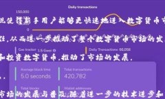   数字货币与雷达钱包：安全存储与交易的未来