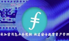 全面解析加密钱包业务逻辑：构建安全数字资产