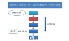 全面解读OE交易所APP官网：安全、便捷与功能全景