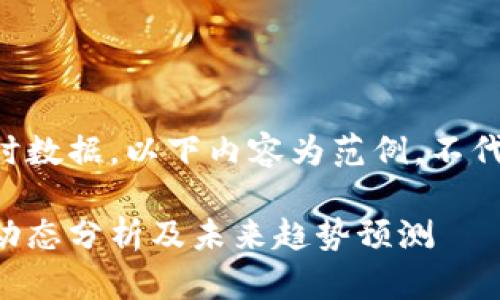 由于无法获取实时数据，以下内容为范例，不代表任何实际情况。

比特币今日市场动态分析及未来趋势预测