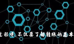 题目数字货币钱包转U币的全面指南数字货币, 钱