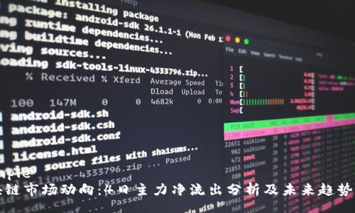  simple
区块链市场动向：4日主力净流出分析及未来趋势展望