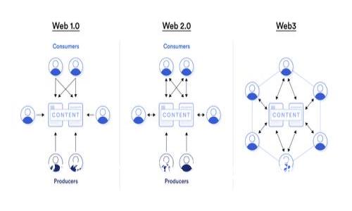 比特币2025年的价格预测：未来走势分析与投资战略