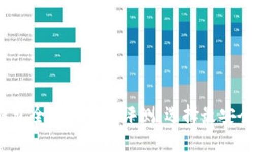 2023年区块链硬件钱包全面排行与评测：选择最安全的数字资产保护方案