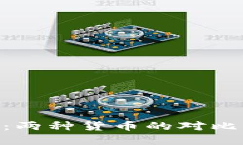 BTC与美元：两种货币的对比与未来展望
